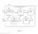 Fig. 04 - Method and system for generating web pages for topics unassociated with a dominant URL