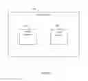 Fig. 07 - Method and system for generating web pages for topics unassociated with a dominant URL