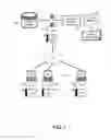 Fig. 02 - Matching various combinations of XPATH URIs to the same XML node