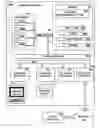 Fig. 01 - Execution plans with different driver sources in multiple threads