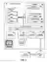 Fig. 02 - Execution plans with different driver sources in multiple threads