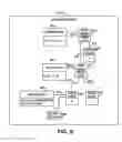 Fig. 06 - Execution plans with different driver sources in multiple threads