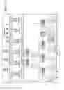 Fig. 04 - Repackageable virtualized transparent access to heterogeneous data sources