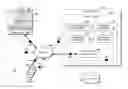 Fig. 01 - Classifying results of search queries