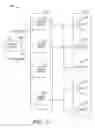 Fig. 04 - SOCIAL NETWORK POWERED SEARCH ENHANCEMENTS