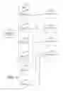 Fig. 07 - SOCIAL NETWORK POWERED SEARCH ENHANCEMENTS