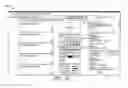 Fig. 24 - SOCIAL NETWORK POWERED SEARCH ENHANCEMENTS