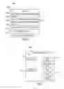 Fig. 06 - Automatic discovery of metadata