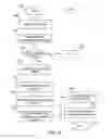 Fig. 07 - Automatic discovery of metadata