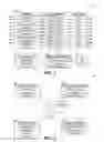 Fig. 02 - Rendering selected and unselected lists of an item set