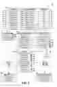 Fig. 03 - Rendering selected and unselected lists of an item set