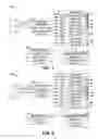 Fig. 07 - Rendering selected and unselected lists of an item set