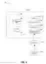 Fig. 08 - Rendering selected and unselected lists of an item set