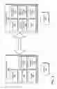 Fig. 04 - Automated generation of analytic and visual behavior
