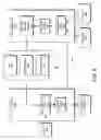 Fig. 06 - Automated generation of analytic and visual behavior