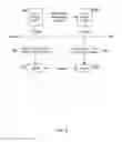 Fig. 07 - Temporal binding for semantic queries