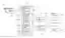Fig. 01 - Defining a data structure for pattern matching