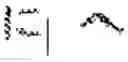 Fig. 28 - Defining a data structure for pattern matching