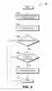 Fig. 04 - AGGREGATED PROFILE AND ONLINE CONCIERGE