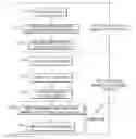 Fig. 01 - Determining whether a Java object has been scan-missed by a garbage collector scan