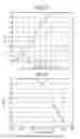 Fig. 09 - Compensation Filtering Device and Method Thereof