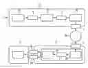 Fig. 01 - Method for transforming input data and medical device