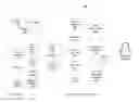 Fig. 01 - Revocable indication of session termination