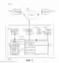 Fig. 02 - Device redirection for remote systems