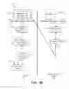 Fig. 05 - Device redirection for remote systems