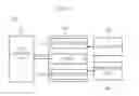 Fig. 04 - Apparatus and method for generating virtual game clients