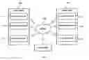 Fig. 01 - Apparatus and method for managing user interface