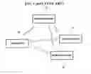 Fig. 02 - Apparatus and method for managing user interface