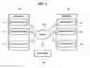 Fig. 03 - Apparatus and method for managing user interface