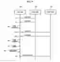 Fig. 10 - Apparatus and method for managing user interface
