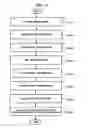 Fig. 13 - Apparatus and method for managing user interface