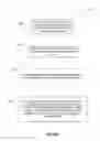 Fig. 03 - METHOD AND SYSTEM FOR ESTABLISHING A NOTIFICATION SERVICE FOR A DEVICE