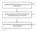 Fig. 01 - System and method for logging a scheduler