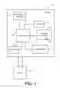 Fig. 02 - System and method for logging a scheduler