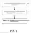 Fig. 03 - System and method for logging a scheduler