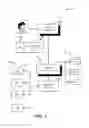 Fig. 02 - PROXY COMMUNICATIONS OF NON-PERSON ENTITIES