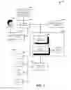 Fig. 03 - PROXY COMMUNICATIONS OF NON-PERSON ENTITIES