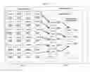 Fig. 04 - SOCIAL NETWORK INFORMATION SYSTEM AND METHOD