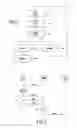 Fig. 03 - Electronic device and communication method