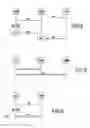 Fig. 04 - Electronic device and communication method