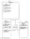 Fig. 01 - Sending a chat context to a recipient