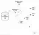 Fig. 01 - Message Focusing