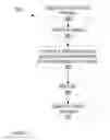 Fig. 09 - Data clustering