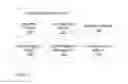 Fig. 12 - Data clustering