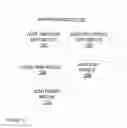 Fig. 13 - Data clustering
