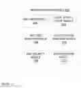 Fig. 16 - Data clustering
